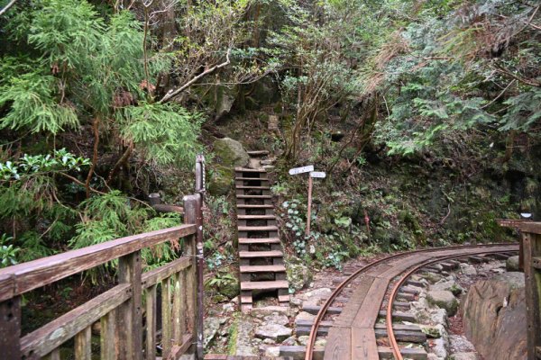 大株歩道入口：登山口